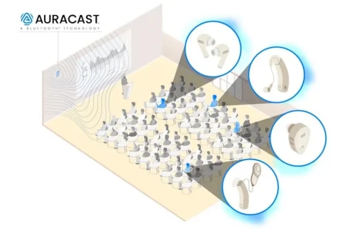 Hearing Aids Simpsonville Sc Sound Hearing 4 27 2026 3