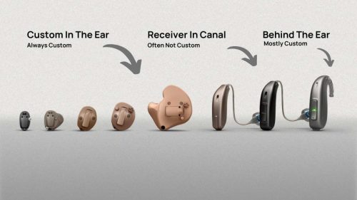 hearing-aids-simpsonville-sc-sound-hearing-4-20-2026-2