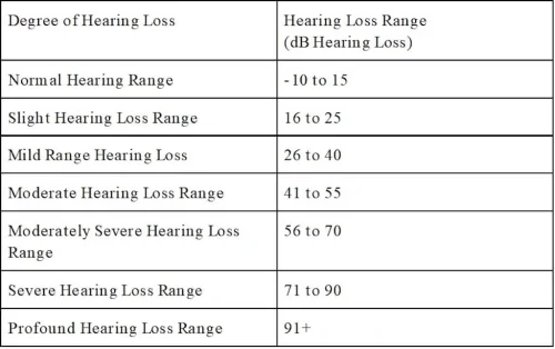hearing-aids-simpsonville-sc-sound-hearing-6-8-2026-4